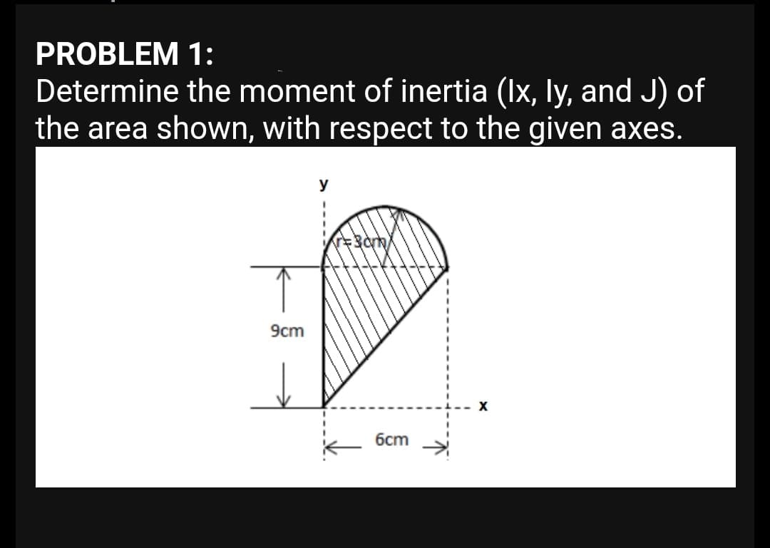 PROBLEM 1:
Determine the moment of inertia (Ix, ly, and J) of
the area shown, with respect to the given axes.
y
X
9cm
6cm