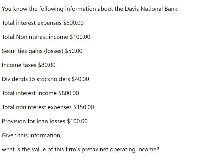 You know the following information about the Davis National Bank:
Total interest expenses $500.00
Total Noninterest income $100.00
Securities gains (losses) $50.00
Income taxes $80.00
Dividends to stockholders $40.00
Total interest income $800.00
Total noninterest expenses $150.00
Provision for loan losses $100.00
Given this information,
what is the value of this firm's pretax net operating income?