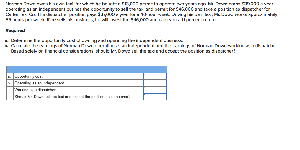 Norman Dowd owns his own taxi, for which he bought a $13,000 permit to operate two years ago. Mr. Dowd earns $39,000 a year
operating as an independent but has the opportunity to sell the taxi and permit for $46,000 and take a position as dispatcher for
Carter Taxi Co. The dispatcher position pays $37,000 a year for a 40-hour week. Driving his own taxi, Mr. Dowd works approximately
55 hours per week. If he sells his business, he will invest the $46,000 and can earn a 11 percent return.
Required
a. Determine the opportunity cost of owning and operating the independent business.
b. Calculate the earnings of Norman Dowd operating as an independent and the earnings of Norman Dowd working as a dispatcher.
Based solely on financial considerations, should Mr. Dowd sell the taxi and accept the position as dispatcher?
a. Opportunity cost
b. Operating as an independent
Working as a dispatcher
Should Mr. Dowd sell the taxi and accept the position as dispatcher?
