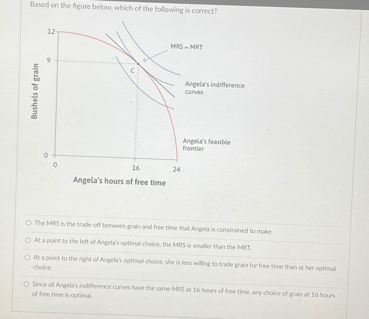 Based on the figure below, which of the following is correct?
Bushels of grain
0
0
12-
C
16
Angela's hours of free time
MRS - MRT
24
Angela's indifference
curves
Angela's feasible
frontier
O The MRS is the trade-off between grain and free time that Angela is constrained to make.
At a point to the left of Angela's optimal choice, the MRS is smaller than the MRT.
At a point to the right of Angela's optimal choice, she is less willing to trade grain for free time than at her optimal
choice.
O Since all Angela's indifference curves have the same MRS at 16 hours of free time, any choice of grain at 16 hours
of free time is optimal.