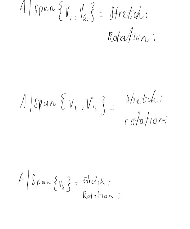 Al span {V₁, V₂} = Stretch:
Rotationi
A/span {V₁₁ V4} = Stretch:
rotation:
A / Span {√₁}=
5
stretch:
Rotation: