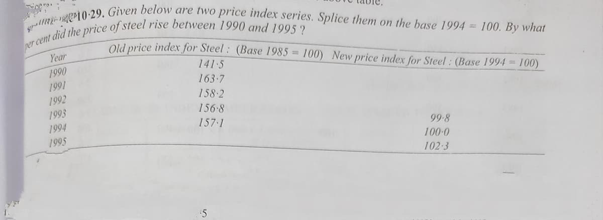 slR-11029. Given below are two price index series. Splice them on the base 1994 = 100. By what
Old price index for Steel: (Base 1985 = 100) New price index for Steel: (Base 1994= 100)
Year
1990
141-5
1991
163-7
1992
158 2
1993
156-8
1994
1995
157 1
99.8
100 0
102-3
:5
