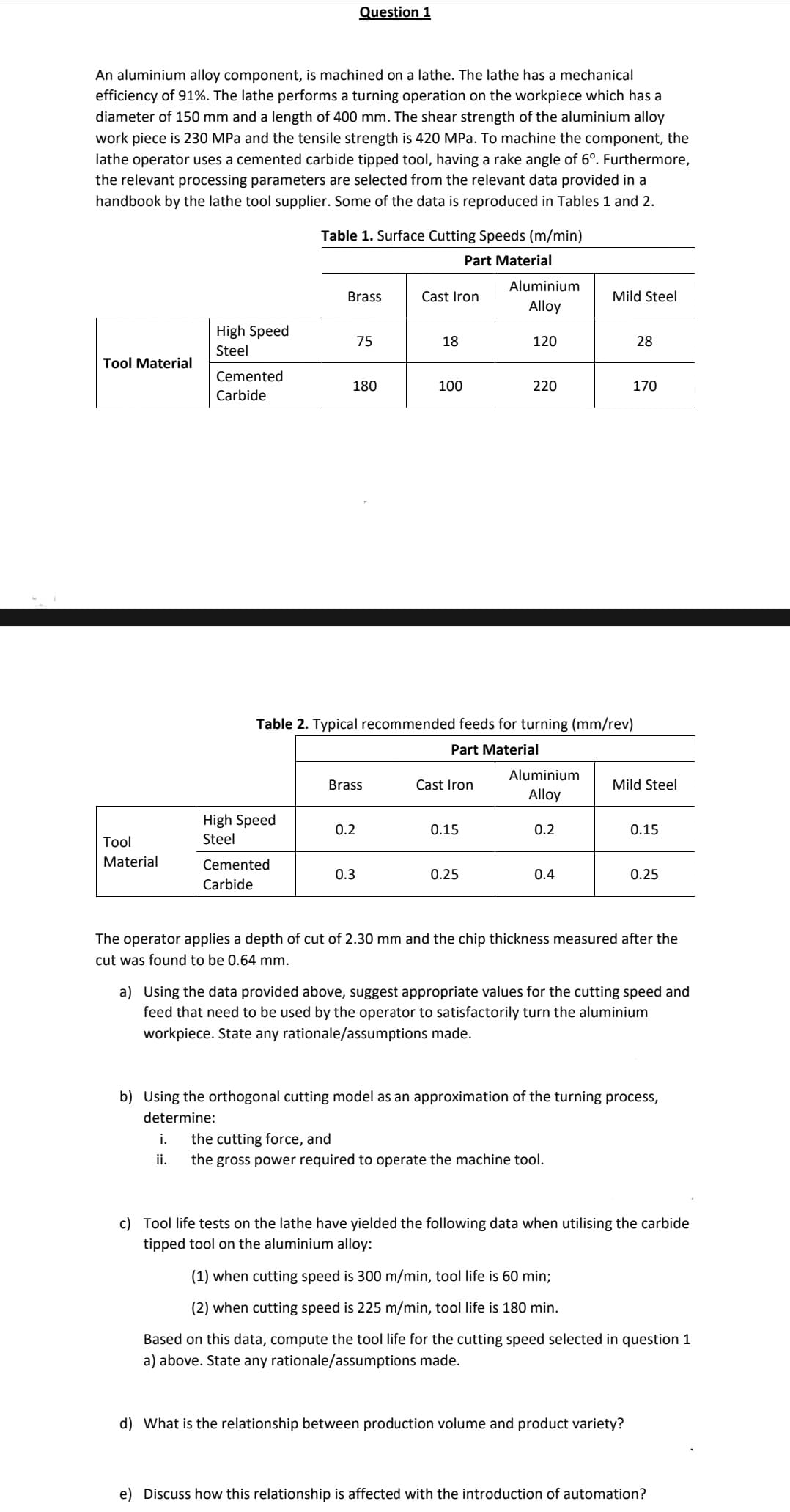 Question 1
An aluminium alloy component, is machined on a lathe. The lathe has a mechanical
efficiency of 91%. The lathe performs a turning operation on the workpiece which has a
diameter of 150 mm and a length of 400 mm. The shear strength of the aluminium alloy
work piece is 230 MPa and the tensile strength is 420 MPa. To machine the component, the
lathe operator uses a cemented carbide tipped tool, having a rake angle of 6°. Furthermore,
the relevant processing parameters are selected from the relevant data provided in a
handbook by the lathe tool supplier. Some of the data is reproduced in Tables 1 and 2.
Table 1. Surface Cutting Speeds (m/min)
Part Material
Aluminium
Brass
Cast Iron
Mild Steel
Alloy
High Speed
75
18
120
28
Steel
Tool Material
Cemented
180
100
220
170
Carbide
Table 2. Typical recommended feeds for turning (mm/rev)
Part Material
Aluminium
Brass
Cast Iron
Mild Steel
Alloy
High Speed
0.2
0.15
0.2
0.15
Тool
Steel
Material
Cemented
0.3
0.25
0.4
0.25
Carbide
The operator applies a depth of cut of 2.30 mm and the chip thickness measured after the
cut was found to be 0.64 mm.
a) Using the data provided above, suggest appropriate values for the cutting speed and
feed that need to be used by the operator to satisfactorily turn the aluminium
workpiece. State any rationale/assumptions made.
b) Using the orthogonal cutting model as an approximation of the turning process,
determine:
the cutting force, and
the gross power required to operate the machine tool.
i.
ii.
c) Tool life tests on the lathe have yielded the following data when utilising the carbide
tipped tool on the aluminium alloy:
(1) when cutting speed is 300 m/min, tool life is 60 min;
(2) when cutting speed is 225 m/min, tool life is 180 min.
Based on this data, compute the tool life for the cutting speed selected in question 1
a) above. State any rationale/assumptions made.
d) What is the relationship between production volume and product variety?
e) Discuss how this relationship is affected with the introduction of automation?
