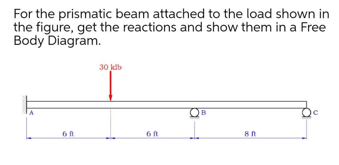 For the prismatic beam attached to the load shown in
the figure, get the reactions and show them in a Free
Body Diagram.
30 klb
A
6 ft
6 ft
8 ft
