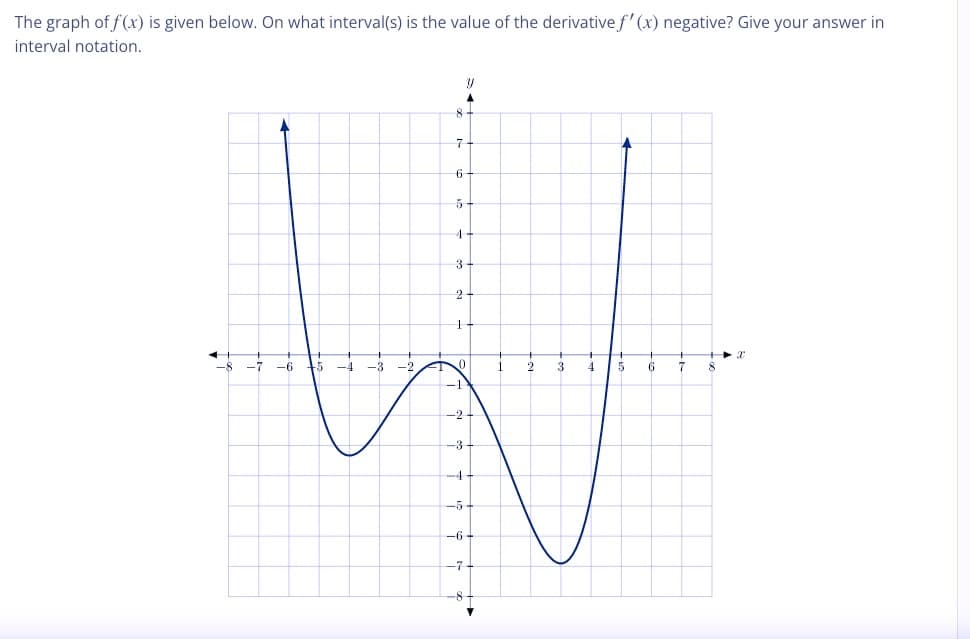 The graph of f(x) is given below. On what interval(s) is the value of the derivative f'(x) negative? Give your answer in
interval notation.
-8 -7 -6 45
-5
-4
-3
-2
T
8
7
6
5
4
3
2
1
0
-1
-2
-3
Y
-5.
-6-
-7
-8
1
2
3
4
5
6 7
8
I