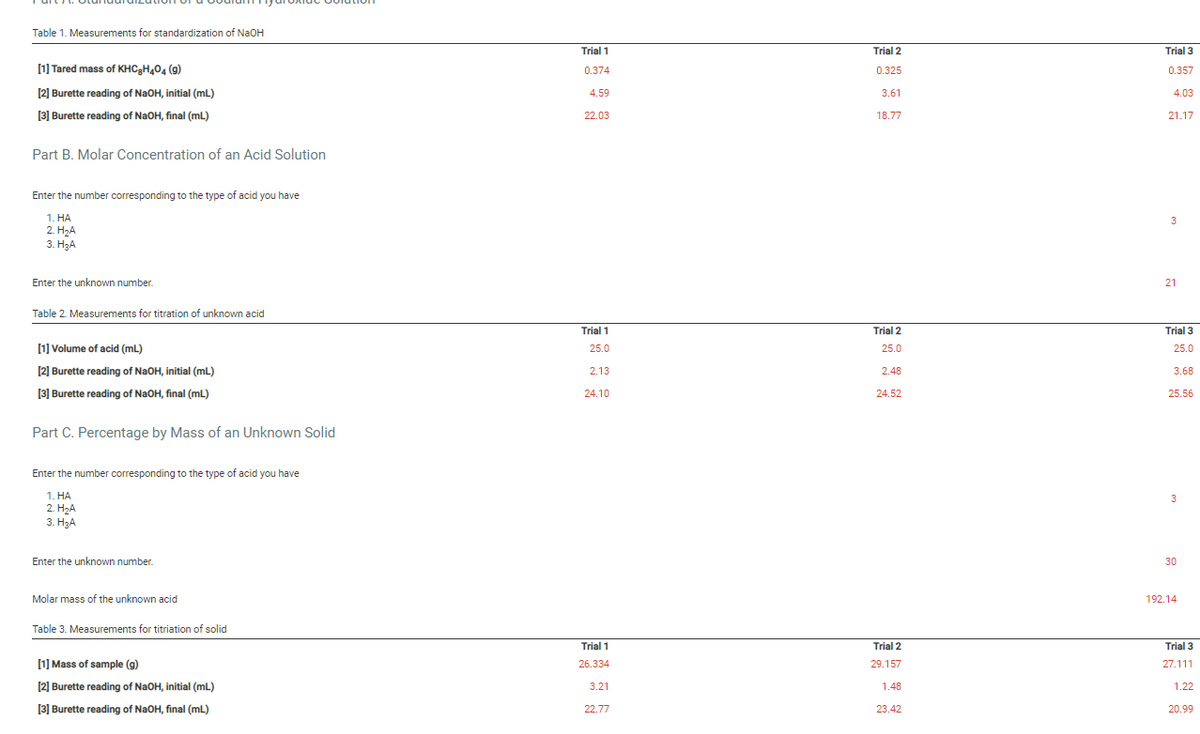 Ooldtion
Table 1. Measurements for standardization of NaOH
Trial 1
Trial 2
Trial 3
1] Tared mass of KHC3H4O4 (9)
0.374
0.325
0.357
12] Burette reading of NaOH, initial (mL)
4.59
3.61
4.03
[3] Burette reading of NaOH, final (mL)
22.03
18.77
21.17
Part B. Molar Concentration of an Acid Solution
Enter the number corresponding to the type of acid you have
1. HA
3
2. H2A
3. H3A
Enter the unknown number.
21
Table 2. Measurements for titration of unknown acid
Trial 1
Trial 2
Trial 3
[1] Volume of acid (mL)
25.0
25.0
25.0
[2] Burette reading of NaOH, initial (mL)
2.13
2.48
3.68
[3] Burette reading of NaOH, final (mL)
24.10
24.52
25.56
Part C. Percentage by Mass of an Unknown Solid
Enter the number corresponding to the type of acid you have
1. HA
3
2. H2A
3. H3A
Enter the unknown number.
30
Molar mass of the unknown acid
192.14
Table 3. Measurements for titriation of solid
Trial 1
Trial 2
Trial 3
[1] Mass of sample (g)
26.334
29.157
27.111
[2] Burette reading of NaOH, initial (mL)
3.21
1.48
1.22
[3] Burette reading of NaOH, final (mL)
22.77
23.42
20.99
