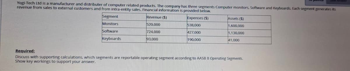 Yogi-Tech Ltd is a manufacturer and distributer of computer related products. The company has three segments Computer monitors, Software and Keyboards. Each segment generates its
revenue from sales to external customers and from intra-entity sales. Financial information is provided below.
Segment
Revenue ($)
Expenses ($)
Assets ($)
Monitors
520,000
538,000
1,600,000
Software
724,000
427,000
1,130,000
Keyboards
93,000
190,000
41,000
Required:
Discuss with supporting calculations, which segments are reportable operating segment according to AASB 8 Operating Segments.
Show key workings to support your answer.
