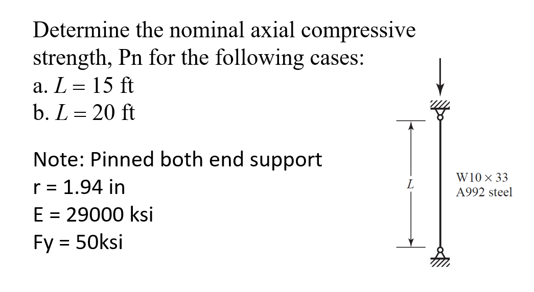 Determine the nominal axial compressive
strength, Pn for the following cases:
a. L= 15 ft
b. L = 20 ft
Note: Pinned both end support
W10 × 33
L
r = 1.94 in
A992 steel
E = 29000 ksi
Fy = 50ksi
