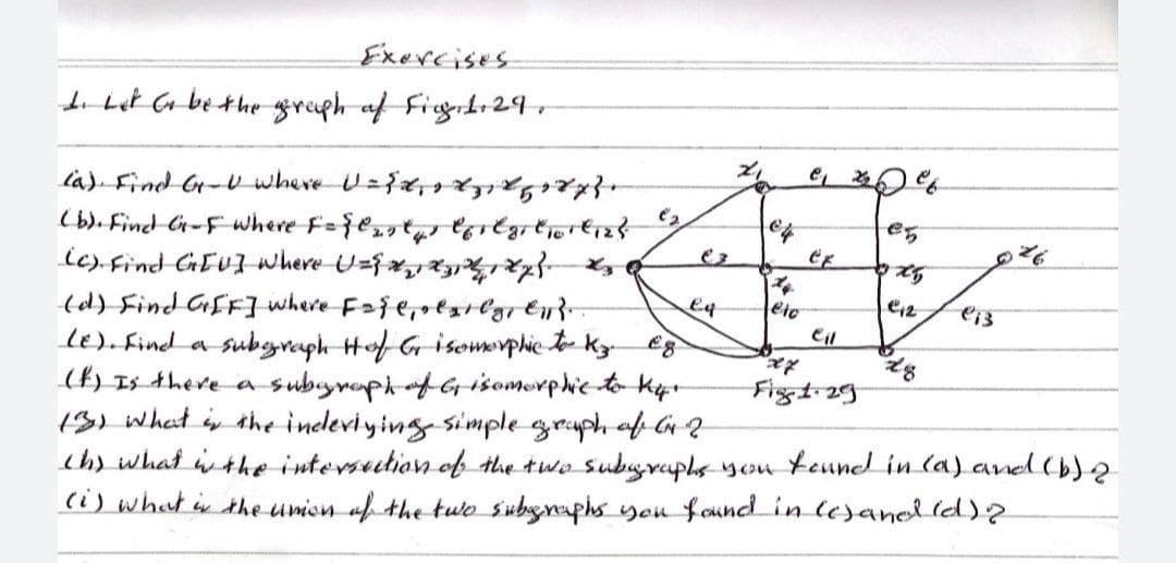 Exercises
Li Let Ga be the graph af figt.29,
la). Find G-U where U={,r
ie).find GEU] where U=fx*3 *z}X
tel) Find GfF] where Fafe,rtxtlgrEu}-
le). find a subgraph H G isomovphic t kz Eg
(k) Is there a subyrepifGisomorphictkp+
13) what iy the indevi ying si'mple gruphap G?
ths what w the intersection of the two subg,vapls you teuned in la)anel (b)2
(i) what in the-umion af the tuo subynaphs you founcd in lesandld)?
eto
Cil
Figst-2g
