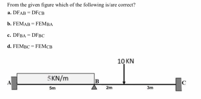 From the given figure which of the following is/are correct?
a. DFAB = DFCB
b. FEMAB = FEMBA
c. DFBA = DFBC
d. FEMBC = FEMCB
A
5KN/m
5m
B
2m
10 KN
3m
C