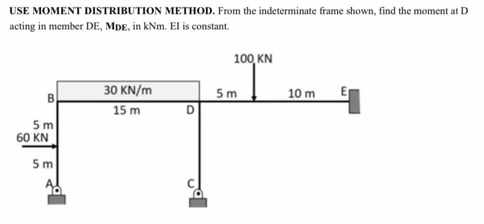 USE MOMENT DISTRIBUTION METHOD. From the indeterminate frame shown, find the moment at D
acting in member DE, MDE, in kNm. El is constant.
B
5m
60 KN
5m
30 KN/m
15 m
D
100 KN
5m
10 m Er