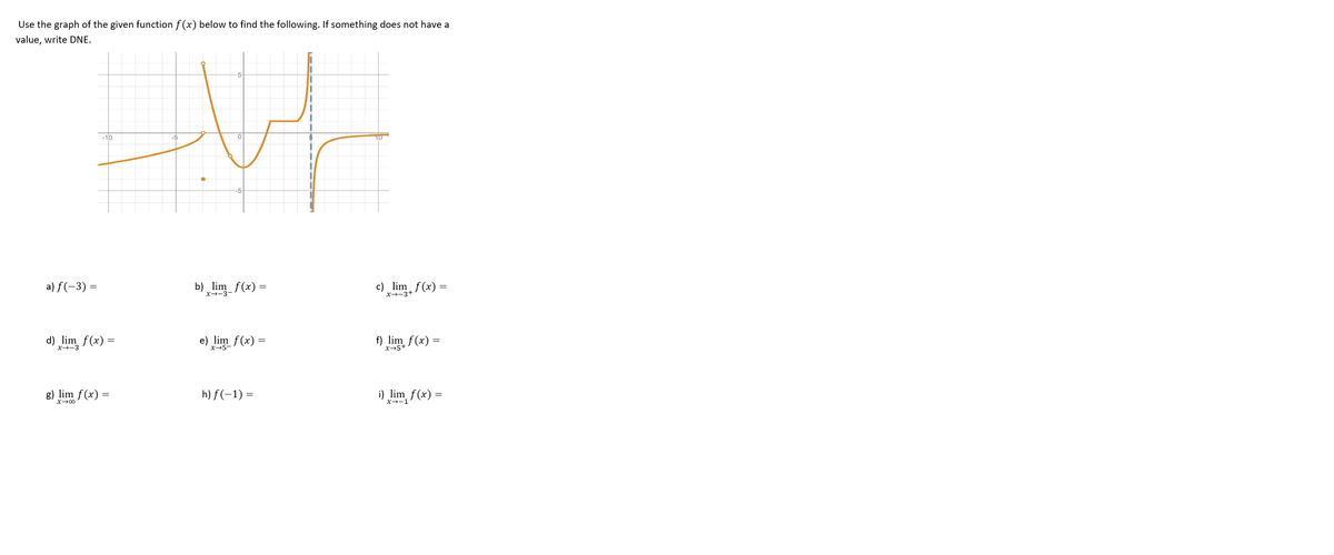 Use the graph of the given function f (x) below to find the following. If something does not have a
value, write DNE.
-10
a) f(-3) =
b) lim_f(x) =
c)
m, f(x) =
x--3-
d) lim f(x) =
e) lim f(x) =
f) lim f(x) =
x+5+
x--3
x→5-
g) lim f(x) =
h) f(-1) =
i) lim f(x) =
X--1

