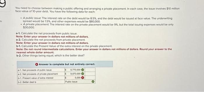 You need to choose between making a public offering and arranging a private placement. In each case, the issue involves $10 million
face value of 10-year debt. You have the following data for each:
• A public issue. The interest rate on the debt would be 8.5%, and the debt would be issued at face value. The underwriting
spread would be 1.5%, and other expenses would be $80,000.
A private placement. The interest rate on the private placement would be 9% , but the total issuing expenses would be only
$30,000
a-1. Calculate the net proceeds from public issue.
Note: Enter your answer in dollars not millions of dollars.
a-2. Calculate the net proceeds from private placement.
Note: Enter your answer in dollars not millions of dollars.
b-1. Calculate the Present Value of the extra interest on the private placement.
Note: Do not round intermediate calculations. Enter your answer in dollars not millions of dollars. Round your answer to the
nearest whole dollar amount.
b-2. Other things being equal, which is the better deal?
Answer is complete but not entirely correct.
a-1. Net proceeds of public issue
a-2. Net proceeds of private placement
b-1. Present value of extra interest
b-2. Better deal is
9,770,000
9.970,000
5,000
$
$
Public issue