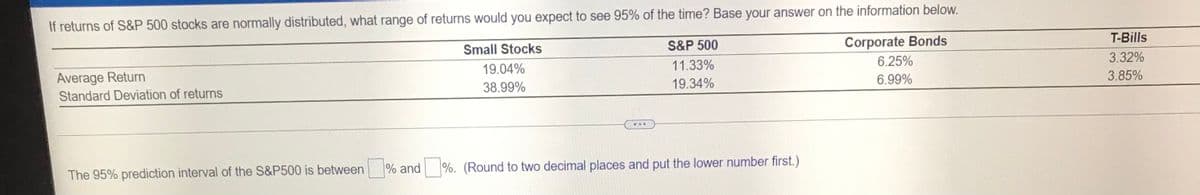 If returns of S&P 500 stocks are normally distributed, what range of returns would you expect to see 95% of the time? Base your answer on the information below.
Small Stocks
S&P 500
Corporate Bonds
T-Bills
Average Return
Standard Deviation of returns
19.04%
11.33%
6.25%
3.32%
38.99%
19.34%
6.99%
3.85%
...
The 95% prediction interval of the S&P500 is between
% and
%. (Round to two decimal places and put the lower number first.)
