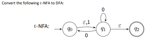 Convert the following e-NFA to DFA:
€,1
E-NFA:
90
92
