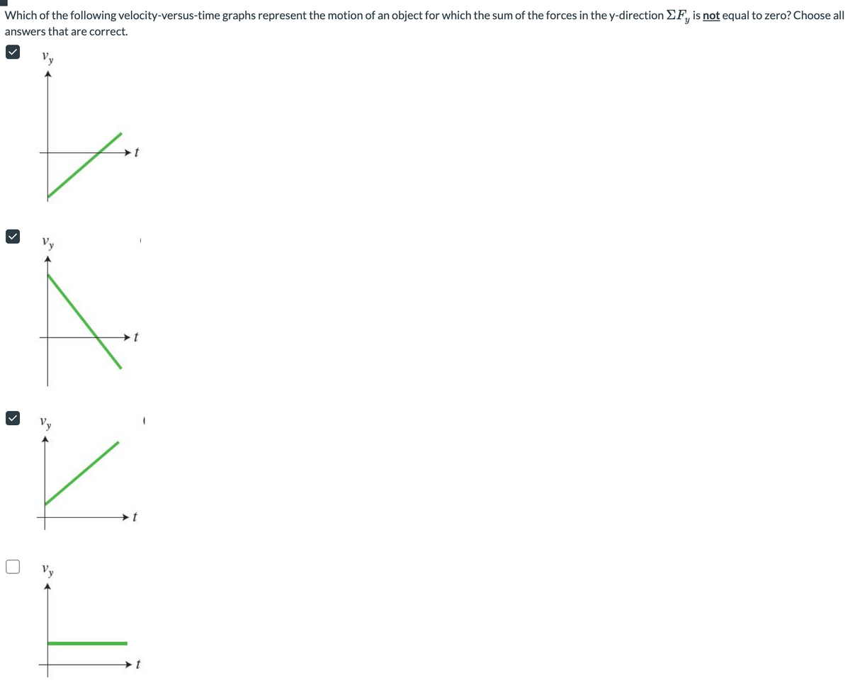 Which of the following velocity-versus-time graphs represent the motion of an object for which the sum of the forces in the y-direction EF, is not equal to zero? Choose all
answers that are correct.
t
