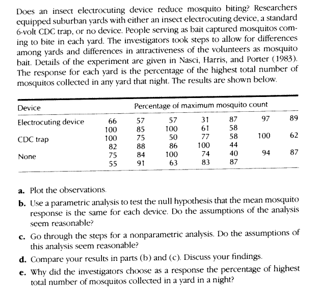 Does an insect electrocuting device reduce mosquito biting? Researchers
equipped suburban yards with either an insect electrocuting device, a standard
6-volt CDC trap, or no device. People serving as bait captured mosquitos com-
ing to bite in each yard. The investigators took steps to allow for differences
among yards and differences in attractiveness of the volunteers as mosquito
bait. Details of the experiment are given in Nasci, Harris, and Porter (1983).
The response for each yard is the percentage of the highest total number of
mosquitos collected in any yard that night. The results are shown below.
Device
Electrocuting device
CDC trap
None
66
100
100
82
75
55
Percentage of maximum mosquito count
57
87
97
100
58
50
58
86
44
100
63
57
85
75
88
84
91
31
61
77
100
74
83
40
87
100
94
89
62
87
a. Plot the observations.
b. Use a parametric analysis to test the null hypothesis that the mean mosquito
response is the same for each device. Do the assumptions of the analysis
seem reasonable?
c. Go through the steps for a nonparametric analysis. Do the assumptions of
this analysis seem reasonable?
d. Compare your results in parts (b) and (c). Discuss your findings.
e. Why did the investigators choose as a response the percentage of highest
total number of mosquitos collected in a yard in a night?
