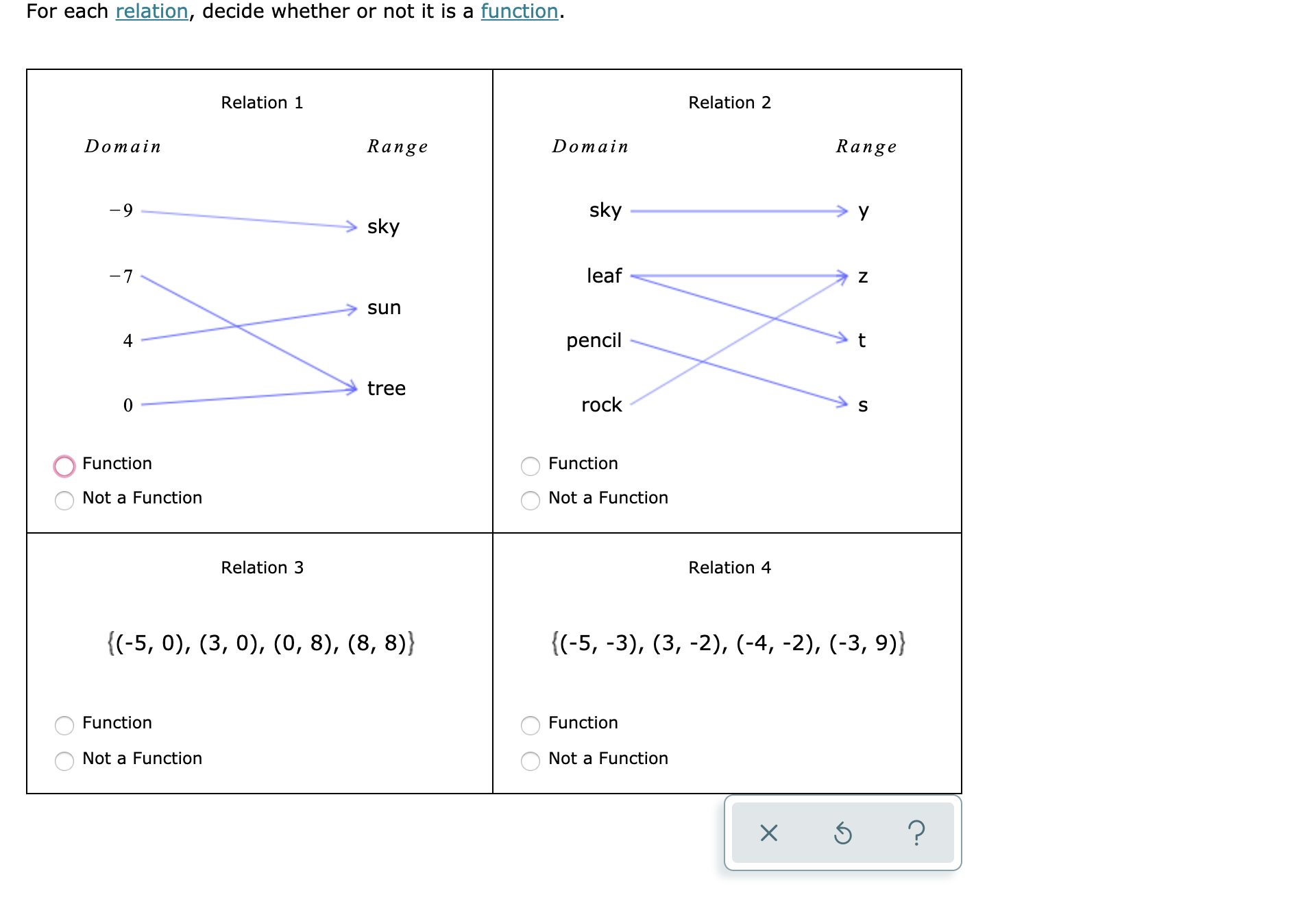 For each relation, decide whether or not it is a function.
Relation 1
Relation 2
Range
Domain
Range
Domain
sky
9
y
sky
leaf
-7
Z
sun
pencil
t
4
tree
rock
0
Function
Function
Not a Function
Not a Function
Relation 3
Relation 4
{(-5, 0), (3, 0), (0, 8), (8, 8)}
{(-5, -3), (3, -2), (-4, -2), (-3, 9)}
Function
Function
Not a Function
Not a Function
?
