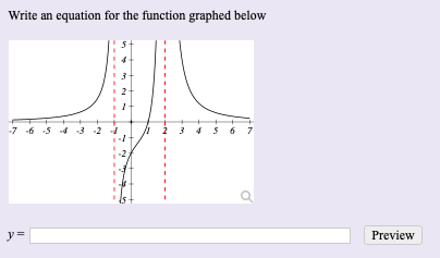 Write an equation for the function graphed below
3 45 6 7
-7 6 5 4 3
Preview
