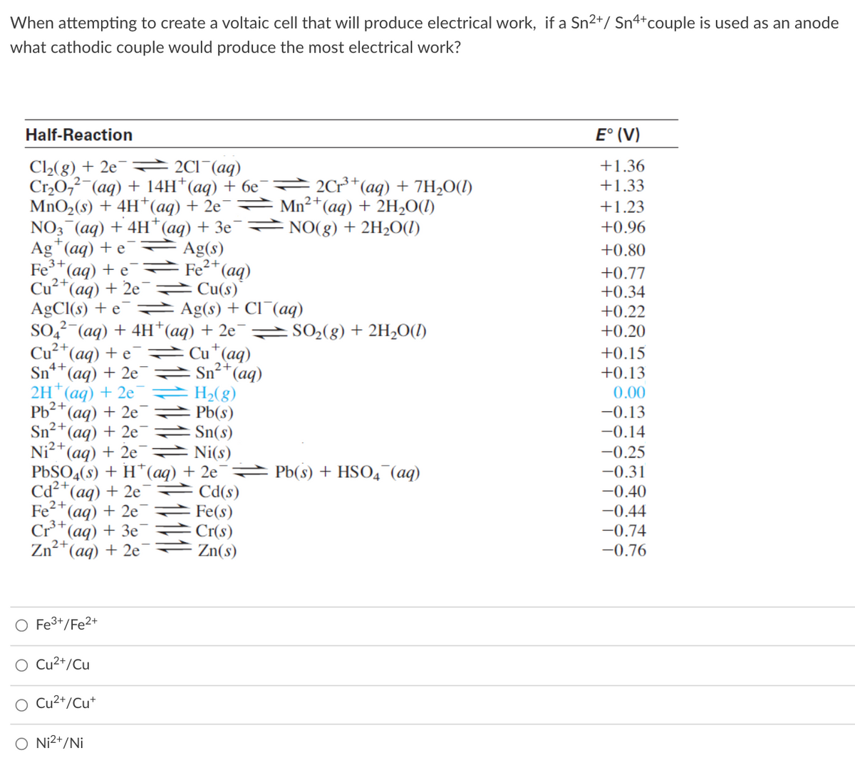 When attempting to create a voltaic cell that will produce electrical work, if a Sn2+/ Sn4+couple is used as an anode
what cathodic couple would produce the most electrical work?
Half-Reaction
E° (V)
Cl2(g) + 2e
Cr,0,2-(aq) + 14H†(aq) + 6e¯ = 2Cr³*(aq) + 7H2O(1)
MnO2(s) + 4H*(aq) + 2e¯=
NO3 (aq) + 4H*(aq) + 3e¯ = NO(g) + 2H2O(I)
Ag*(aq) + e'
Fe*(aq) + e
Cu²*(aq) + 2e
AgCl(s) + e¯ = Ag(s) + Cl¯ (aq)
So,² (aq) + 4H*(aq) + 2e¯
Cu²*(aq) + e'
Sn**(aq) + 2e
2H (аq) + 2е
2C1¯(aq)
+1.36
+1.33
Mn²+(aq) + 2H,O(1)
+1.23
+0.96
Ag(s)
Fe2* (aq)
Cu(s)
+0.80
+0.77
+0.34
+0.22
SO2(g) + 2H2O(I)
+0.20
: Cu*(aq)
Sn²*(aq)
+0.15
4+
+0.13
H2(g)
Pb(s)
Sn(s)
0.00
Pb²+
(aд) + 2е
-0.13
(ад) + 2е
(ад) + 2е
Sn²+
-0.14
N¡²+,
PBSO4(s) + H*(aq) + 2e'
Cd²*(aq) + 2e'
Fe2*(aq) + 2e
Ni(s)
-0.25
Pb(s) + HSO4¯(aq)
-0.31
Cd(s)
-0.40
Fe(s)
Cr(s)
Zn(s)
-0.44
Cr**(aq) + 3e'
2+
Zn²*(aq) + 2e
-0.74
-0.76
O Fe3+/Fe2+
Cu2+/Cu
O Cu2+/Cu*
O Ni2+/Ni
