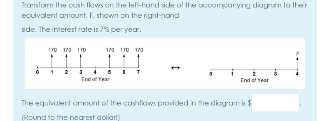 Transform the cash flows on the left-hand side of the accompanying diagram to their
equivalent amount, F, shown on the right-hand
side. The interest rate is 7% per year.
170 170 170
JILIH
1 2 3 4
End of Year
170 170 170
5
6 7
←
1
End of Year
The equivalent amount of the cashflows provided in the diagram is $
(Round to the nearest dollar!)