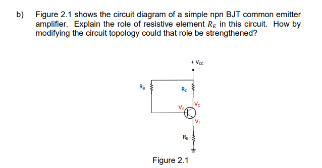 b) Figure 2.1 shows the circuit diagram of a simple npn BJT common emitter
amplifier. Explain the role of resistive element Rg in this circuit. How by
modifying the circuit topology could that role be strengthened?
+Vcc
R₂
20
>
RE
Figure 2.1