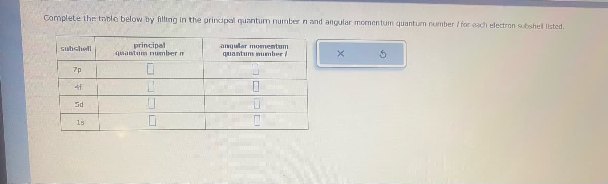 Complete the table below by filling in the principal quantum number n and angular momentum quantum number / for each electron subshell listed.
subshell
7p
4f
5d
1s
principal
quantum number n
0
angular momentum
quantum number /
0
0