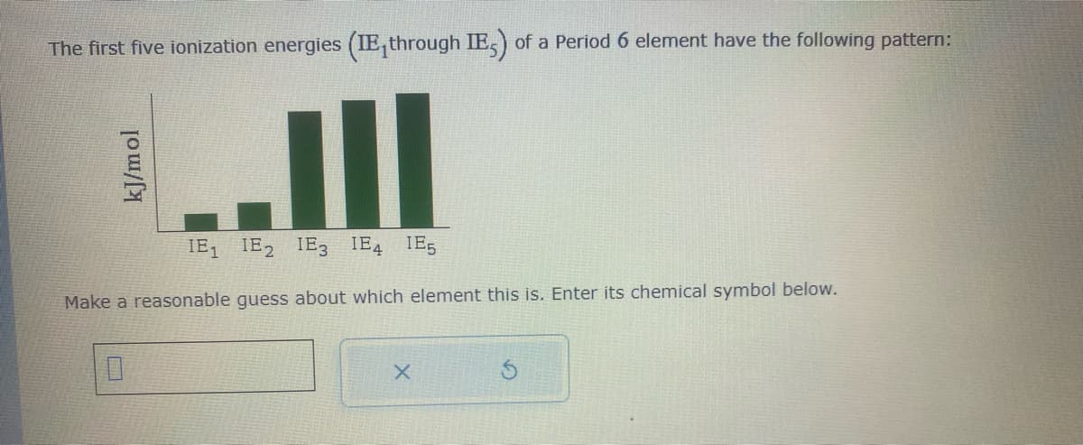 The first five ionization energies (IE through IE5) of a Period 6 element have the following pattern:
kJ/mol
IE₁ IE2 IE3 IE4 IE5
Make a reasonable guess about which element this is. Enter its chemical symbol below.
0
X