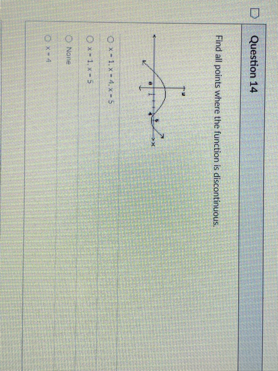 Question 14
Find all points where the function is discontinuous.
A
Ⓒx-1.x-4.x-5
x-1, x-5