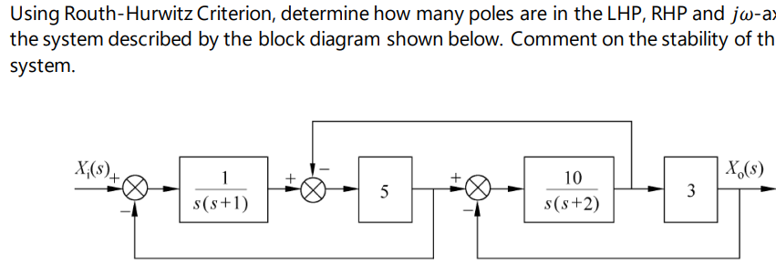 Using Routh-Hurwitz Criterion, determine how many poles are in the LHP, RHP and jw-ax
the system described by the block diagram shown below. Comment on the stability of th
system.
X,(s),
X,(8)
3
1
10
5
s(s+1)
s(s+2)
