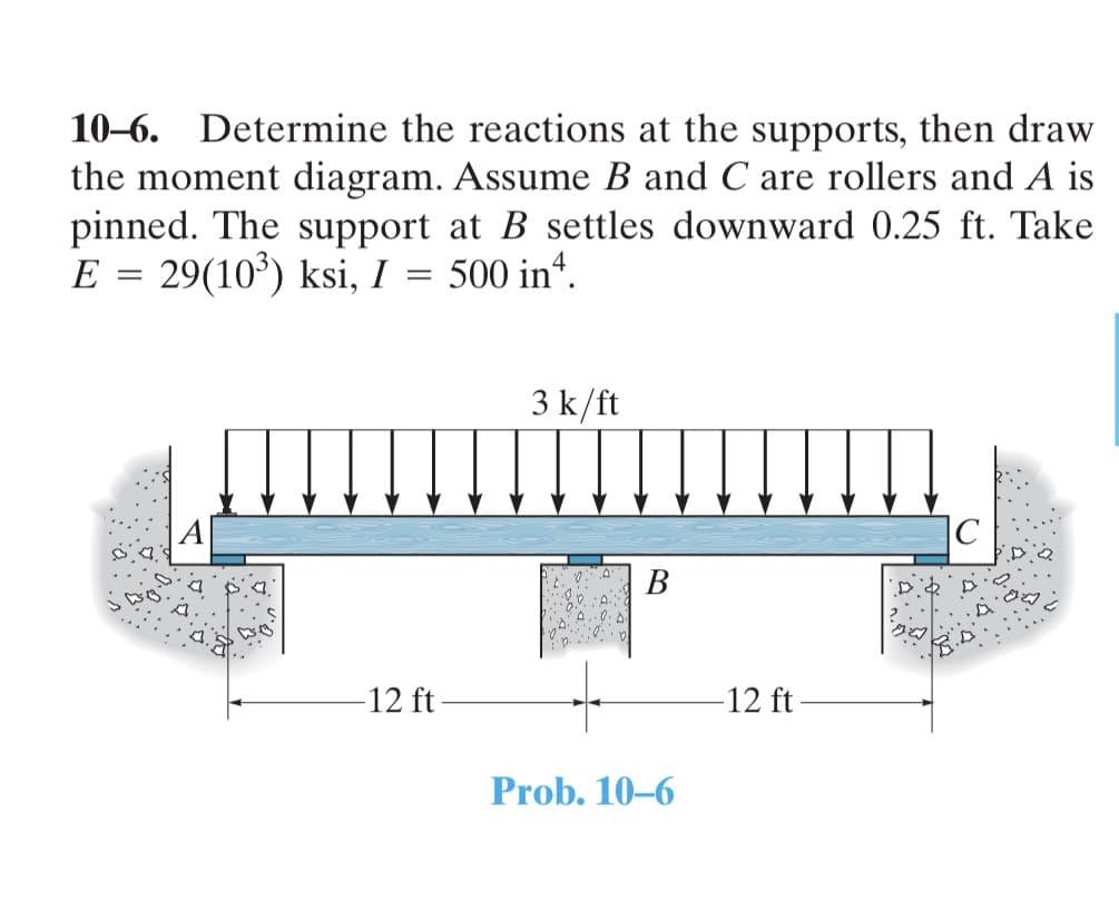 10-6. Determine the reactions at the supports, then draw
the moment diagram. Assume B and C are rollers and A is
pinned. The support at B settles downward 0.25 ft. Take
E 29(10³) ksi, I = 500 in4.
=
-12 ft
3 k/ft
A
B
Prob. 10-6
12 ft
AN
C