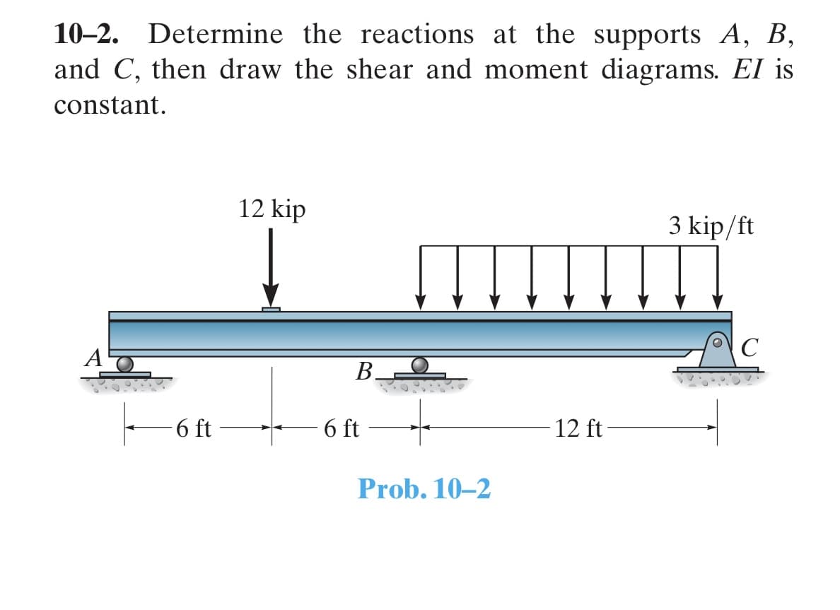 10-2. Determine the reactions at the supports A, B,
and C, then draw the shear and moment diagrams. El is
constant.
A
6 ft
12 kip
B.
6 ft
Prob. 10-2
12 ft-
3 kip/ft