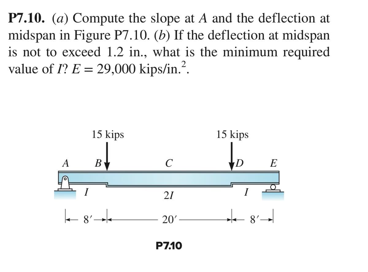 P7.10. (a) Compute the slope at A and the deflection at
midspan in Figure P7.10. (b) If the deflection at midspan
is not to exceed 1.2 in., what is the minimum required
value of I? E = 29,000 kips/in.².
15 kips
A B
| 8²-+-+-
8'
с
21
20'
P7.10
15 kips
D
+
8'
E