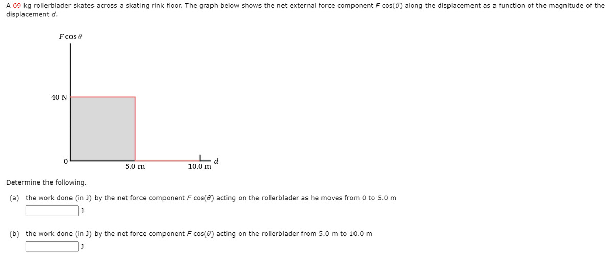 A 69 kg rollerblader skates across a skating rink floor. The graph below shows the net external force component F cos(0) along the displacement as a function of the magnitude of the
displacement d.
F cos e
40 N
d
10.0 m
5.0 m
Determine the following.
(a) the work done (in J) by the net force component F cos(0) acting on the rollerblader as he moves from 0 to 5.0 m
(b) the work done (in J) by the net force component F cos(0) acting on the rollerblader from 5.0 m to 10.0 m
