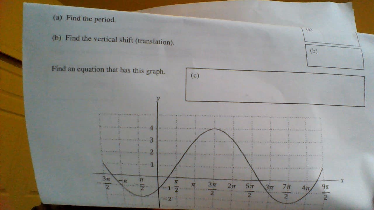 (a) Find the period.
fa)
(b) Find the vertical shift (translation).
(b)
Find an equation that has this graph.
(c)
3T
97
27T
3imT
7T
5л
377
4TT
1 2
2
2
2
2
-2
IN
1
2 1
IN
