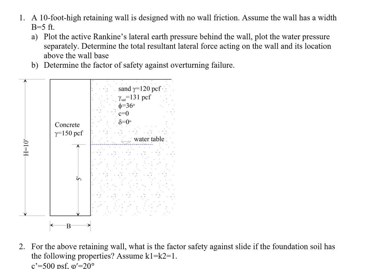 1. A 10-foot-high retaining wall is designed with no wall friction. Assume the wall has a width
B=5 ft.
a) Plot the active Rankine's lateral earth pressure behind the wall, plot the water pressure
separately. Determine the total resultant lateral force acting on the wall and its location
above the wall base
b) Determine the factor of safety against overturning failure.
sand y=120 pcf
Ysat=131 pcf
0=36°
c=0
8=0°
Concrete
y=150 pcf
water table
2. For the above retaining wall, what is the factor safety against slide if the foundation soil has
the following properties? Assume kl=k2=1.
c'=500 psf, p'=20°
H=10-
