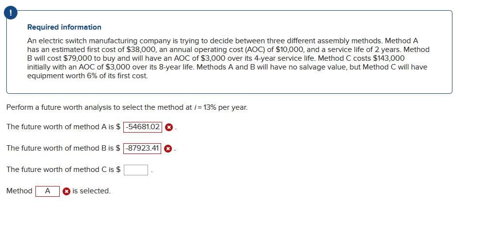 Required information
An electric switch manufacturing company is trying to decide between three different assembly methods. Method A
has an estimated first cost of $38,000, an annual operating cost (AOC) of $10,000, and a service life of 2 years. Method
B will cost $79,000 to buy and will have an AOC of $3,000 over its 4-year service life. Method C costs $143,000
initially with an AOC of $3,000 over its 8-year life. Methods A and B will have no salvage value, but Method C will have
equipment worth 6% of its first cost.
Perform a future worth analysis to select the method at i= 13% per year.
The future worth of method A is $ -54681.02 O
The future worth of method B is $ -87923.41
The future worth of method C is $
Method
A
O is selected.
