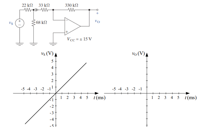 22 kN 33 kN
330 kN
Vs
68 kN
vo
Vcc=± 15 V
Vs (V) A
Vo (V)
5
4
3
-5 -4 -3 -2 -1!
-5 -4 -3 -2 -1
1 2 3 4 5 t(ms)
1 2 3 4 5 t(ms)
-2
-3
-4
2.
