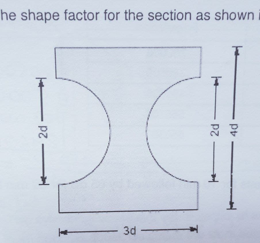 he shape factor for the section as shown
3d
