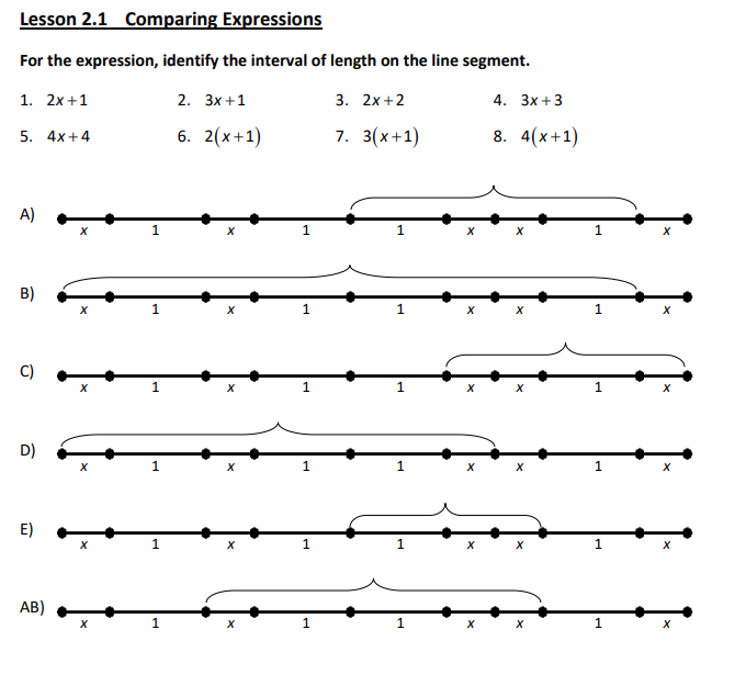 Lesson 2.1 Comparing Expressions
For the expression, identify the interval of length on the line segment.
2. 3x+1
6. 2(x+1)
1. 2x+1
5. 4x+4
A)
B)
D)
E)
AB)
X
1
1
1
1
1
1
X
X
1
1
1
1
1
1
3. 2x+2
7. 3(x+1)
1
1
1
1
1
1
X
X
X
X
4. 3x+3
8. 4(x+1)
X
X
1
1
1
1
1
1
X