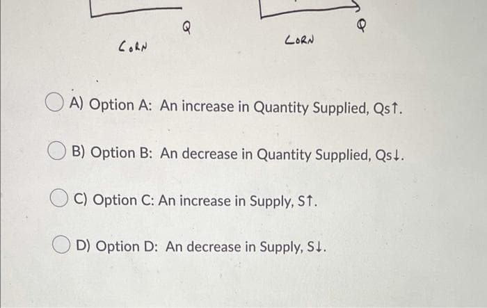 LORN
*フ
O A) Option A: An increase in Quantity Supplied, Qst.
B) Option B: An decrease in Quantity Supplied, Qs4.
C) Option C: An increase in Supply, St.
D) Option D: An decrease in Supply, Sl.
