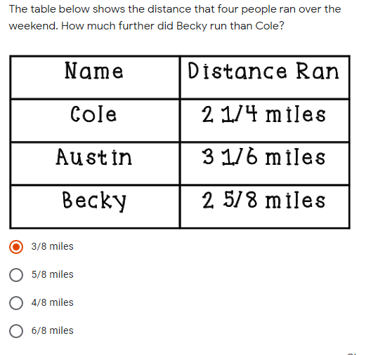 The table below shows the distance that four people ran over the
weekend. How much further did Becky run than Cole?
Name
Distance Ran
Cole
2 1/4 miles
Austin
3 1/6 miles
Вecky
2 5/8 miles
3/8 miles
5/8 miles
O 4/8 miles
6/8 miles
