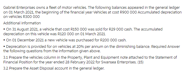 Gabriel Enterprises owns a fleet of motor vehicles. The following balances appeared in the general ledger
on 01 March 2021, the beginning of the financial year Vehicles at cost R900 000 Accumulated depreciation
on vehicles R300 000
Additional information
• On 31 August 2021, a vehicle that cost R150 000 was sold for R29 000 cash. The accumulated
depreciation on this vehicle was R120 000 on 01 March 2021.
• On 01 December 2021 a new vehicle was purchased for R200 000 cash.
• Deprecation is provided for on vehicles at 20% per annum on the diminishing balance. Required Answer
the following questions from the information given above.
3.1 Prepare the vehicles column in the Property, Plant and Equipment note attached to the Statement of
Financial Position for the year ended 28 February 2022 for Swansea Enterprises. (15)
3.2 Prepare the Asset Disposal account in the general ledger.