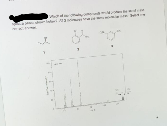 Which of the following compounds would produce the set of mass
spectra peaks shown below? All 3 molecules have the same molecular mass. Select one
correct answer.
ON.
CH
100
138
M-2
136
M
75
m/z
Relotive Intensity
2.
