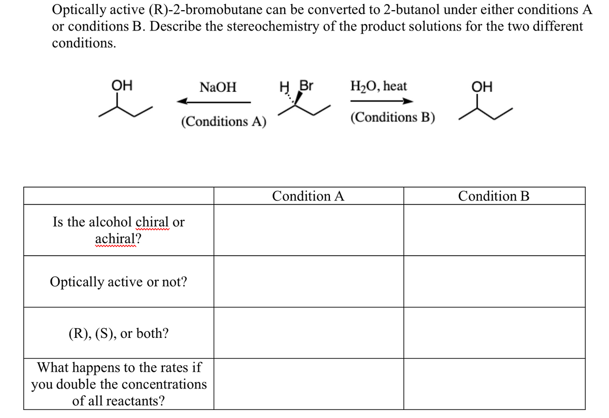 Optically active (R)-2-bromobutane can be converted to 2-butanol under either conditions A
or conditions B. Describe the stereochemistry of the product solutions for the two different
conditions.
OH
(Conditions A)
Is the alcohol chiral or
achiral?
NaOH
Optically active or not?
(R), (S), or both?
What happens to the rates if
you double the concentrations
of all reactants?
H Br
變
Condition A
H₂O, heat
(Conditions B)
OH
Condition B