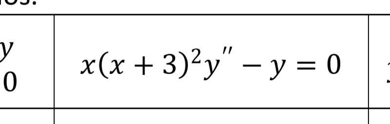 y
0
x(x + 3)²y" — y = 0