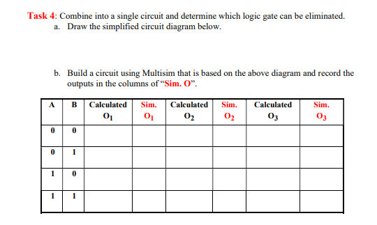 Task 4: Combine into a single circuit and determine which logic gate can be eliminated.
a. Draw the simplified circuit diagram below.
b. Build a circuit using Multisim that is based on the above diagram and record the
outputs in the columns of "Sim. O".
A
0
0
1
1
B Calculated Sim.
01
01
0
1
0
1
Calculated
0₂
Sim.
0₂
Calculated
03
Sim.
03