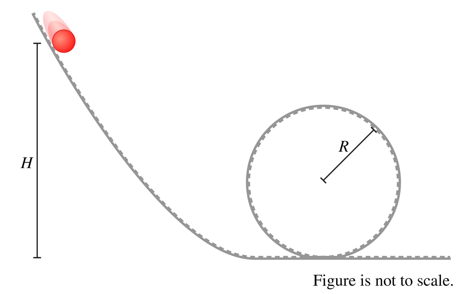 R
Н
Figure is not to scale.
