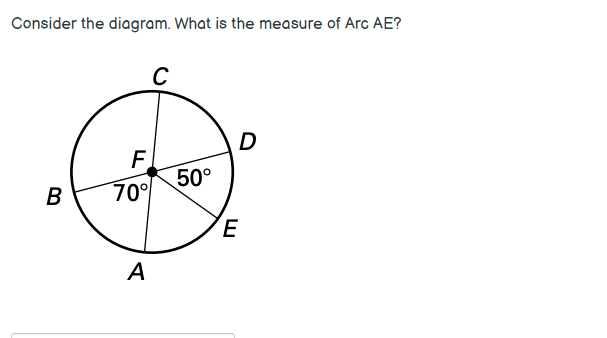 Consider the diagram. What is the measure of Arc AE?
C
D
F
50°
70
A
