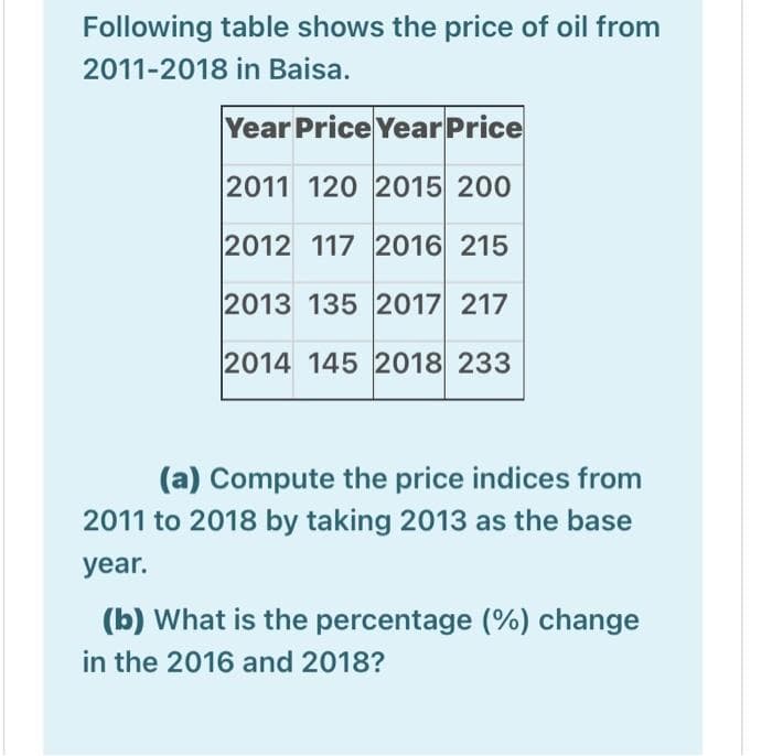 Following table shows the price of oil from
2011-2018 in Baisa.
Year Price Year Price
2011 120 2015 200
2012 117 2016 215
2013 135 2017 217
2014 145 2018 233
(a) Compute the price indices from
2011 to 2018 by taking 2013 as the base
year.
(b) What is the percentage (%) change
in the 2016 and 2018?
